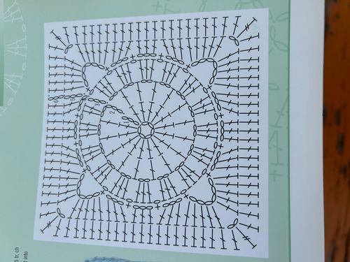 Reading Crochet Charts